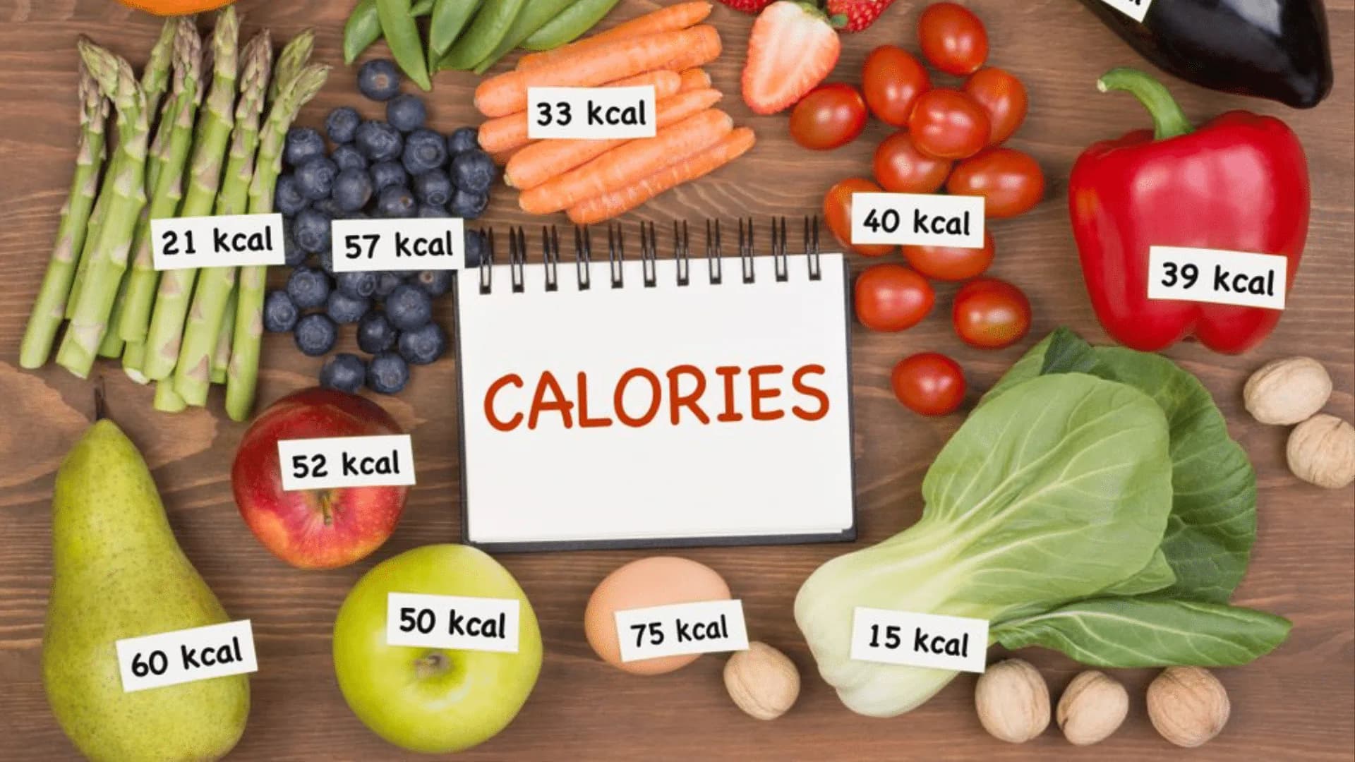 What Are Calories? Understanding Energy and Metabolism