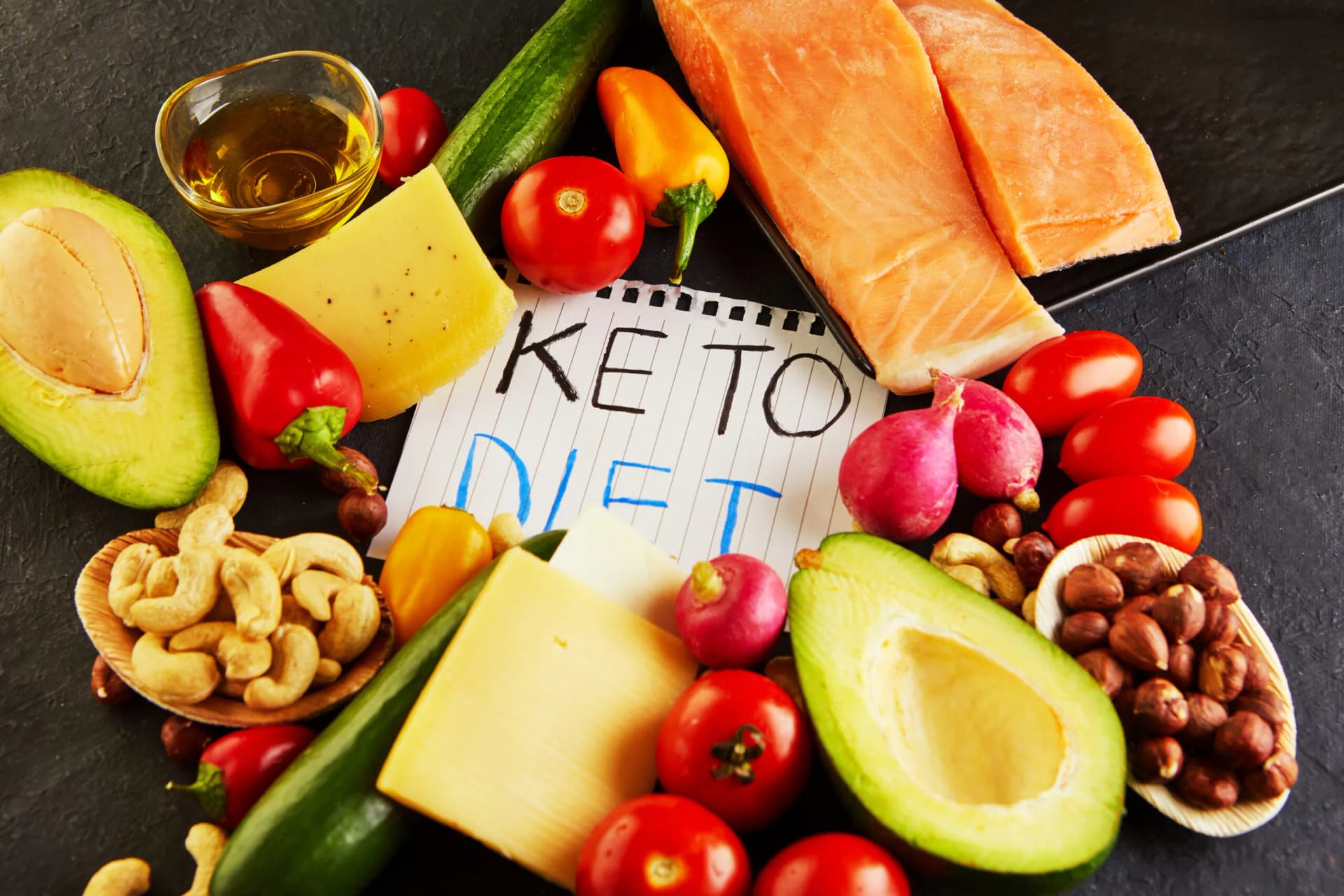 Keto Diet Guide: Everything You Need To Know