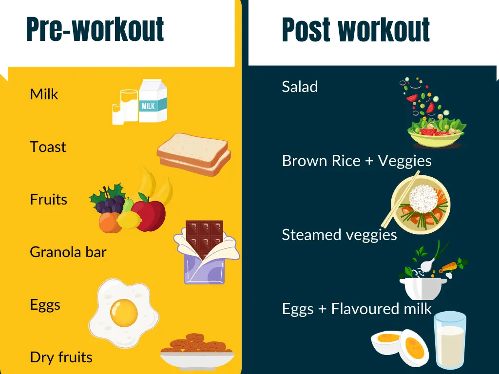 What to Eat Before and After Physical Activities