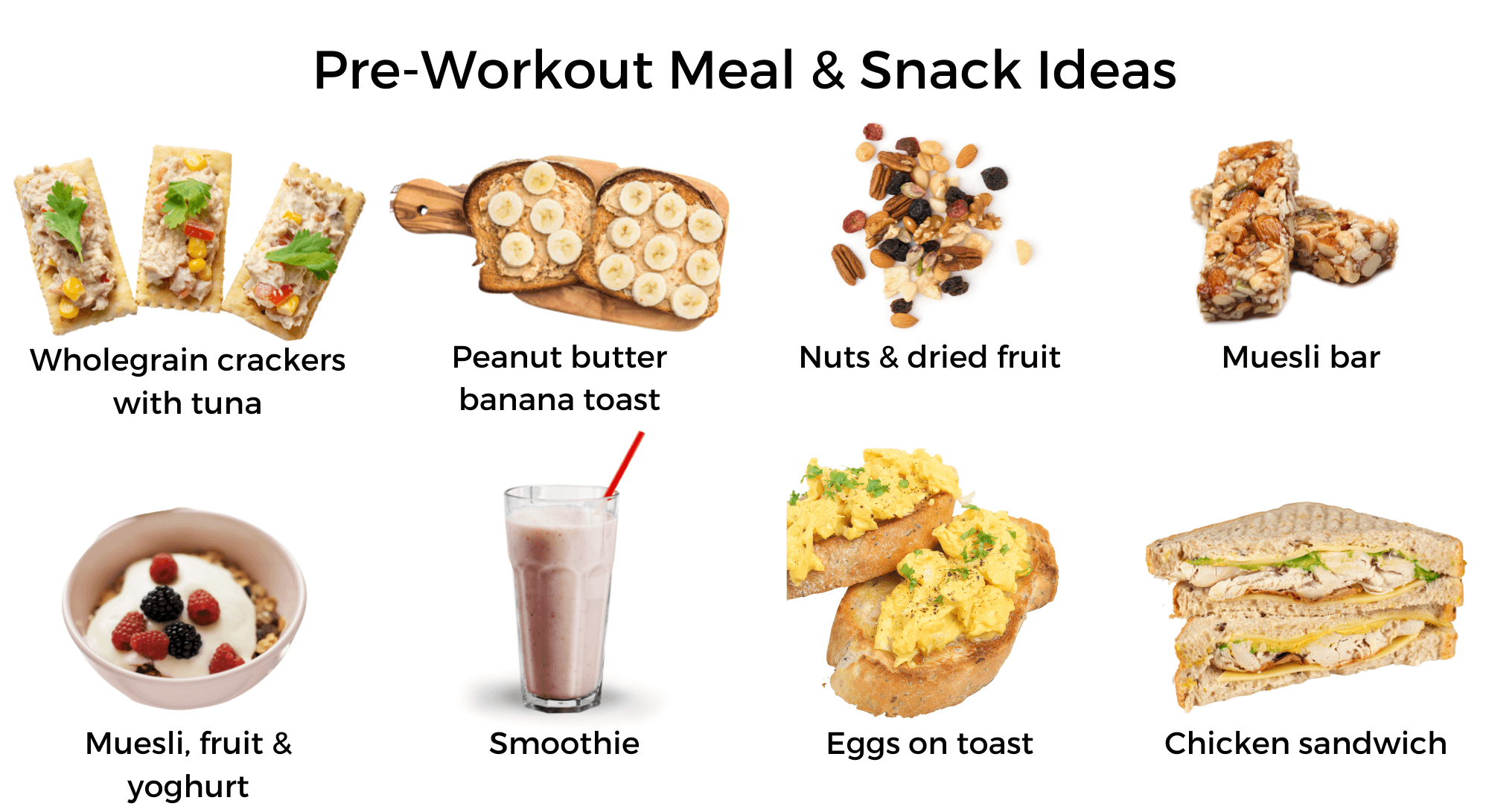 What to Eat Before and After Physical Activities
